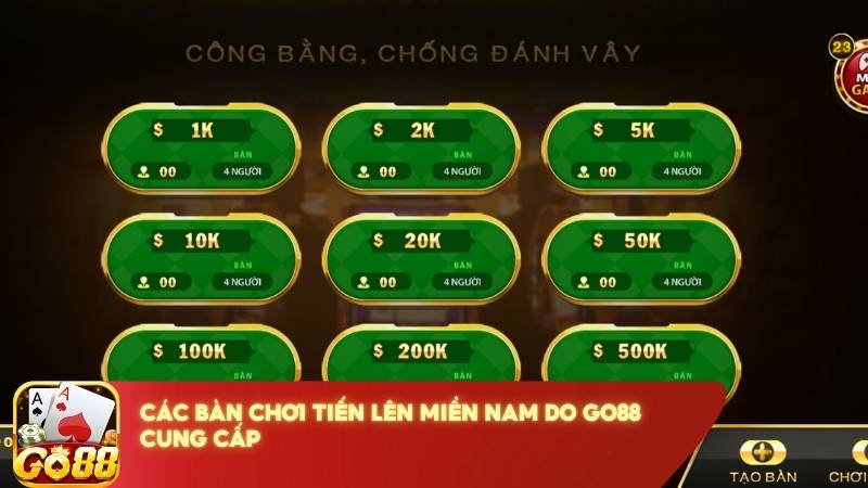 Cac Ban Choi Tien Len Mien Nam Do Go88 Cung Cap (1)