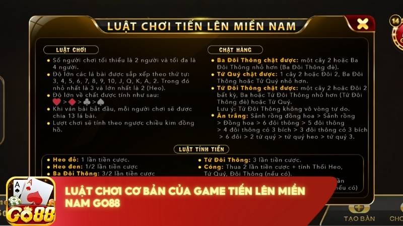 Luat Choi Co Ban Cua Game Tien Len Mien Nam Go88 (1)