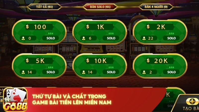 Thu Tu Bai Va Chat Trong Game Bai Tien Len Mien Nam